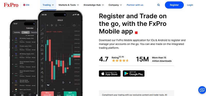 FxPro