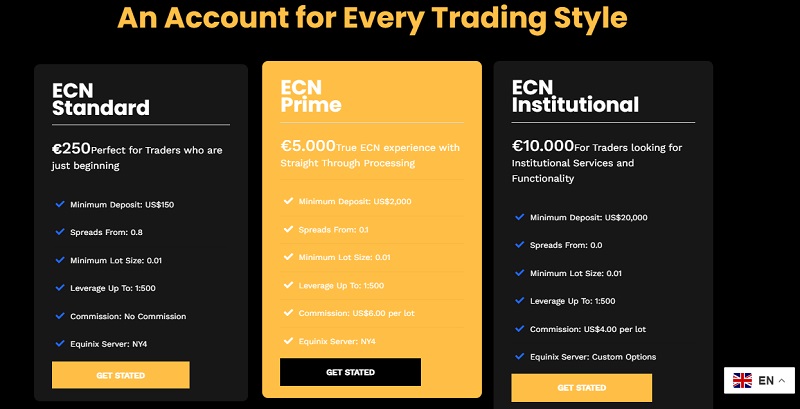 GoldTradingLTD