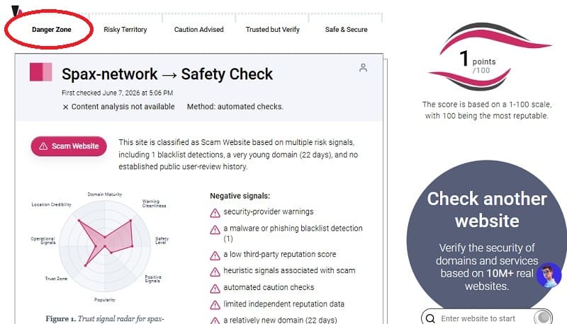 Fake Grok and SpaceX Token Presales: Inside a Growing Crypto Scam Network