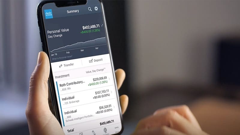 Best Trading and Investment Apps in 2025–2026