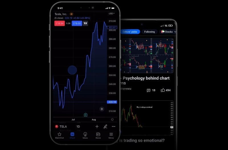 Best Trading and Investment Apps in 2025–2026