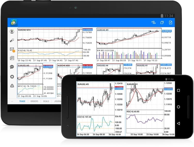 Best Trading and Investment Apps in 2025–2026