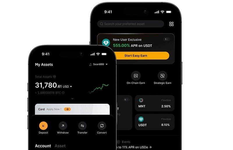 Best Trading and Investment Apps in 2025–2026