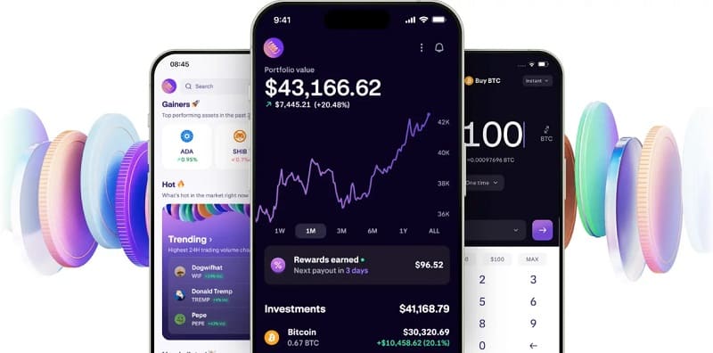 Best Trading and Investment Apps in 2025–2026