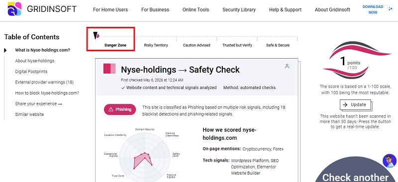 NYSE Holdings UK Limited Review: Is the Elon Musk Crypto Trading App Legit?