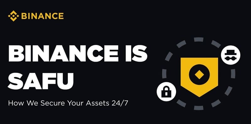 Exchange Insurance Funds: What Do They Actually Cover?