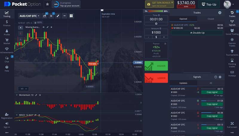 Gembell Limited: The Parent Company of Binary Options Scam Brokers